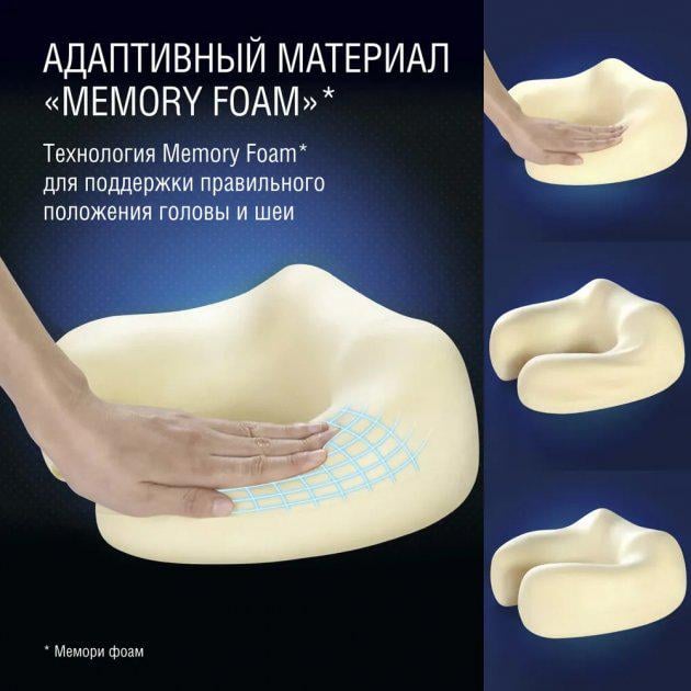 Массажная подушка BRS подголовник дорожный для шеи (377051670) - фото 8