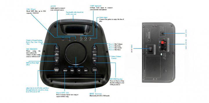 Колонка NS-208-08 USB/SD/FM/Bluetooth (41187-NS-208-08) - фото 2