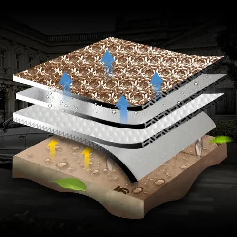 Накладки на передние и задние автомобильные сиденья 3 шт. (D00353) - фото 3 Накладки на передние и задние автомобильные сиденья 3 шт. (D00353) - фото 3