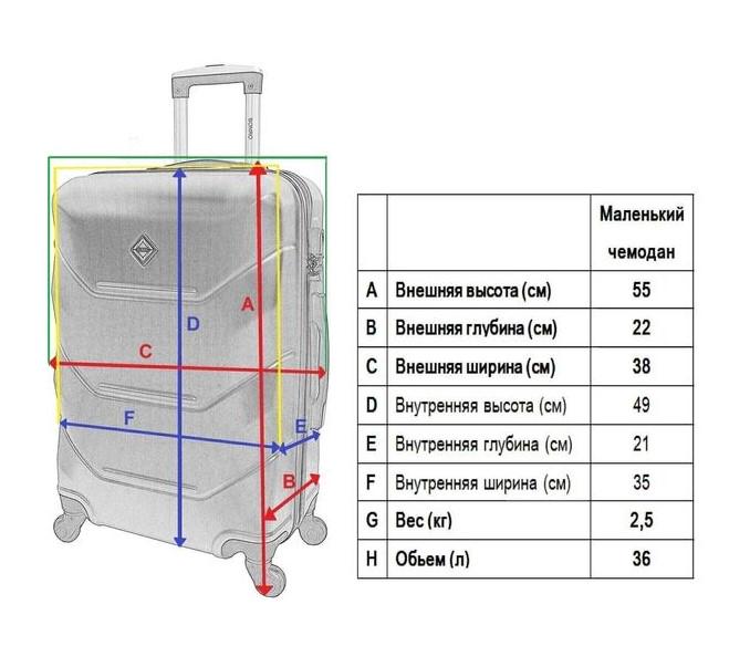 Валіза пластикова Bonro 10500405 S на 4 колесах Салатовий (CEKRBBO405SM4SAL) - фото 3