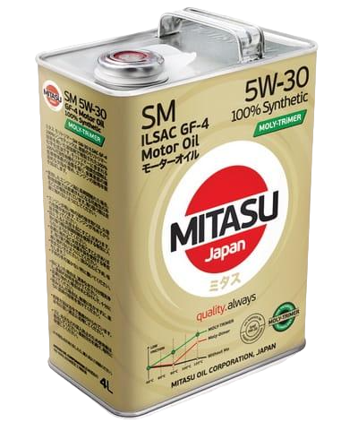 ᐉ Моторное масло Mitasu Motor Oil SM ILSAC GF-4 5W-30 4 л