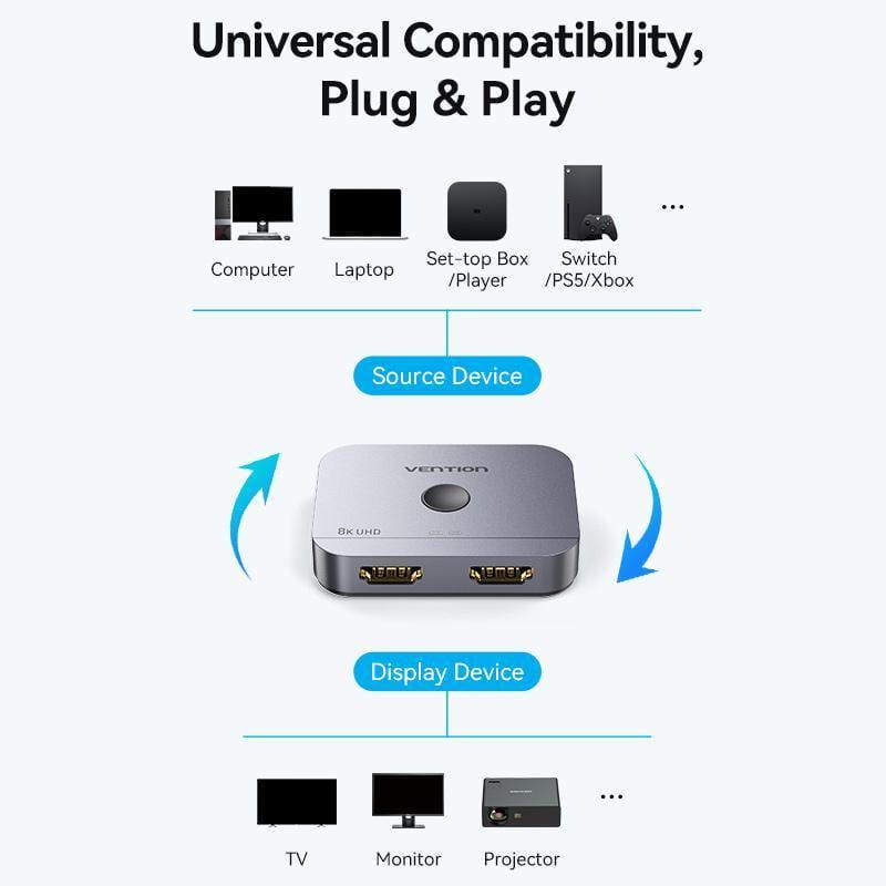 Перемикач Vention HDMI 2.1 8K 60Hz, 4K 120Гц двонаправлений 8K Switcher Сірий (AKPH0) - фото 17