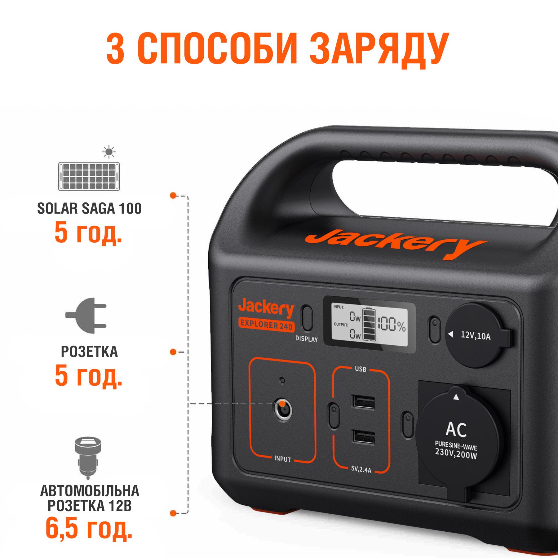 Зарядна станція Jackery Explorer 240EU 240 Вт/год (1db97156) - фото 2