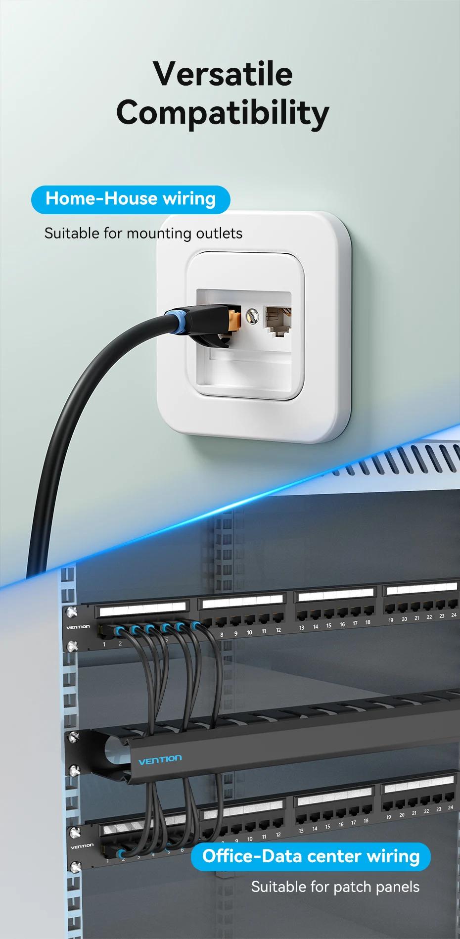 Інтернет-з'єднувач Vention Cat.7 FTP 10 Гбіт/с 600 МГц RJ45 роз'єм LAN RJ 45 Ethernet Сірий (VDD-B04-H) - фото 6