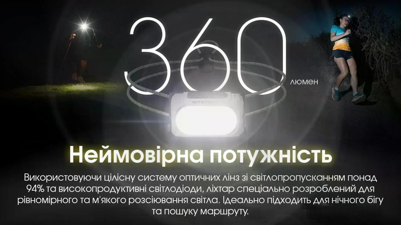 Ліхтар налобний Nitecore NU21 USB-C 360 lm 58 м Чорний (27831817) - фото 6