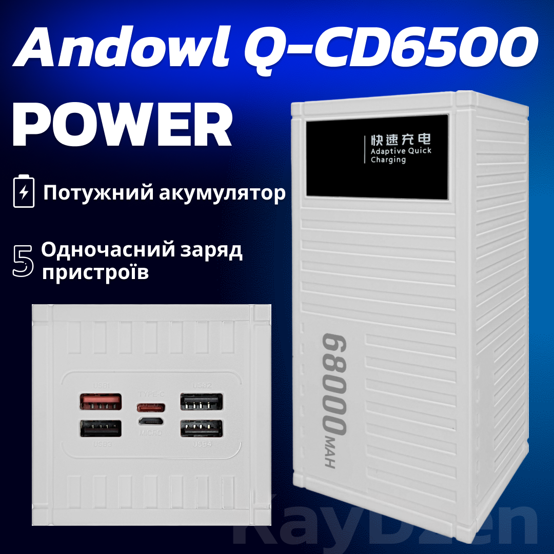 Повербанк Andowl Q-CD6500 68000 mAh быстрая зарядка QC3.0 PD30W Белый (af922e89) - фото 7 Повербанк Andowl Q-CD6500 68000 mAh быстрая зарядка QC3.0 PD30W Белый (af922e89) - фото 7