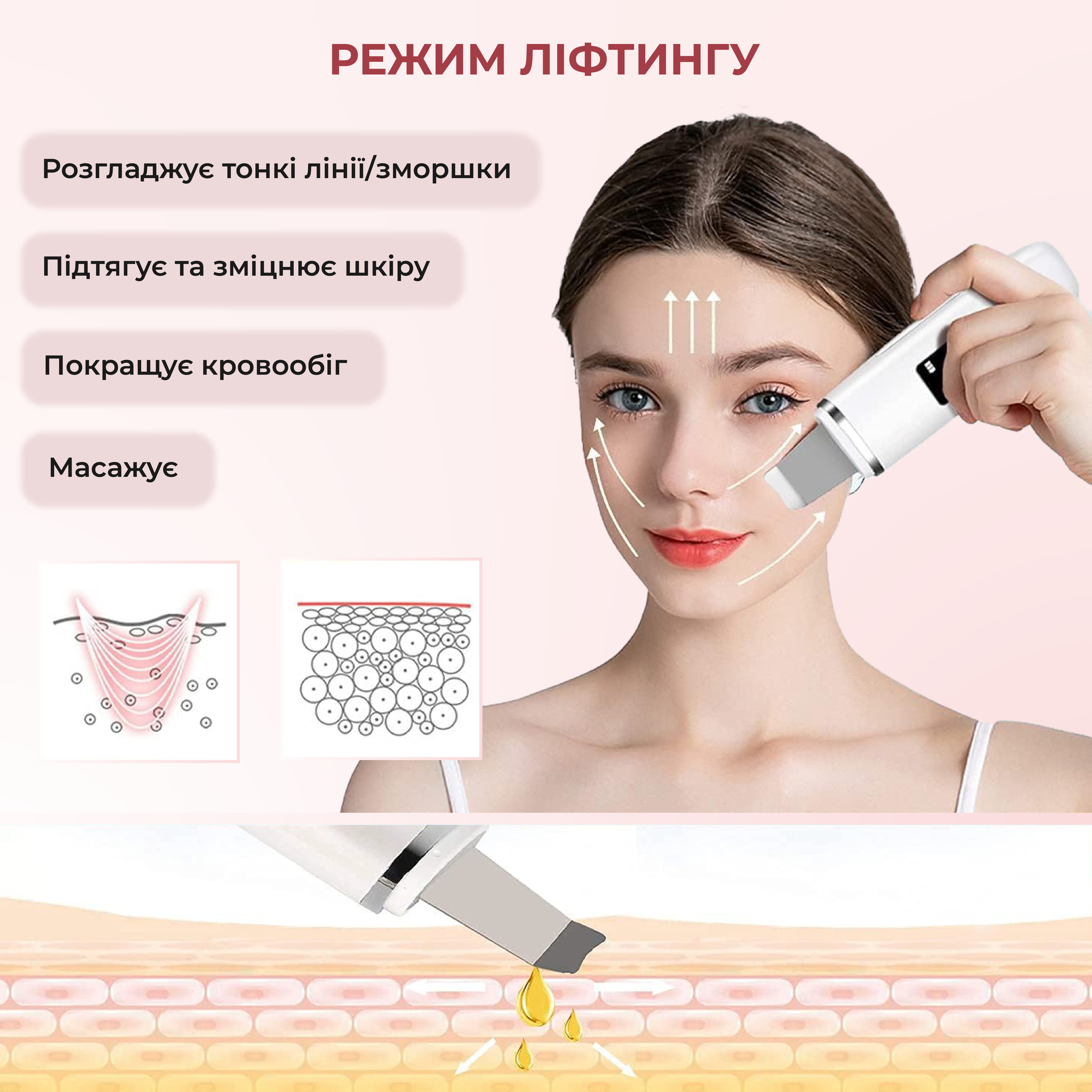 Скрабер для очищения лица/омолоджения кожи/лифтинга и фонофореза Ultrasonic Skin Scrubber С3 ультразвуковой (С3-White) - фото 5