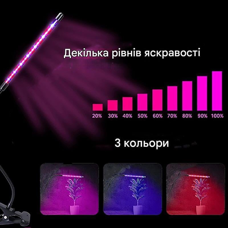 Ультрафиолетовая лампа для растений 4 лампы 40W USB таймер/прищепка/пульт - фото 8 Ультрафиолетовая лампа для растений 4 лампы 40W USB таймер/прищепка/пульт - фото 8