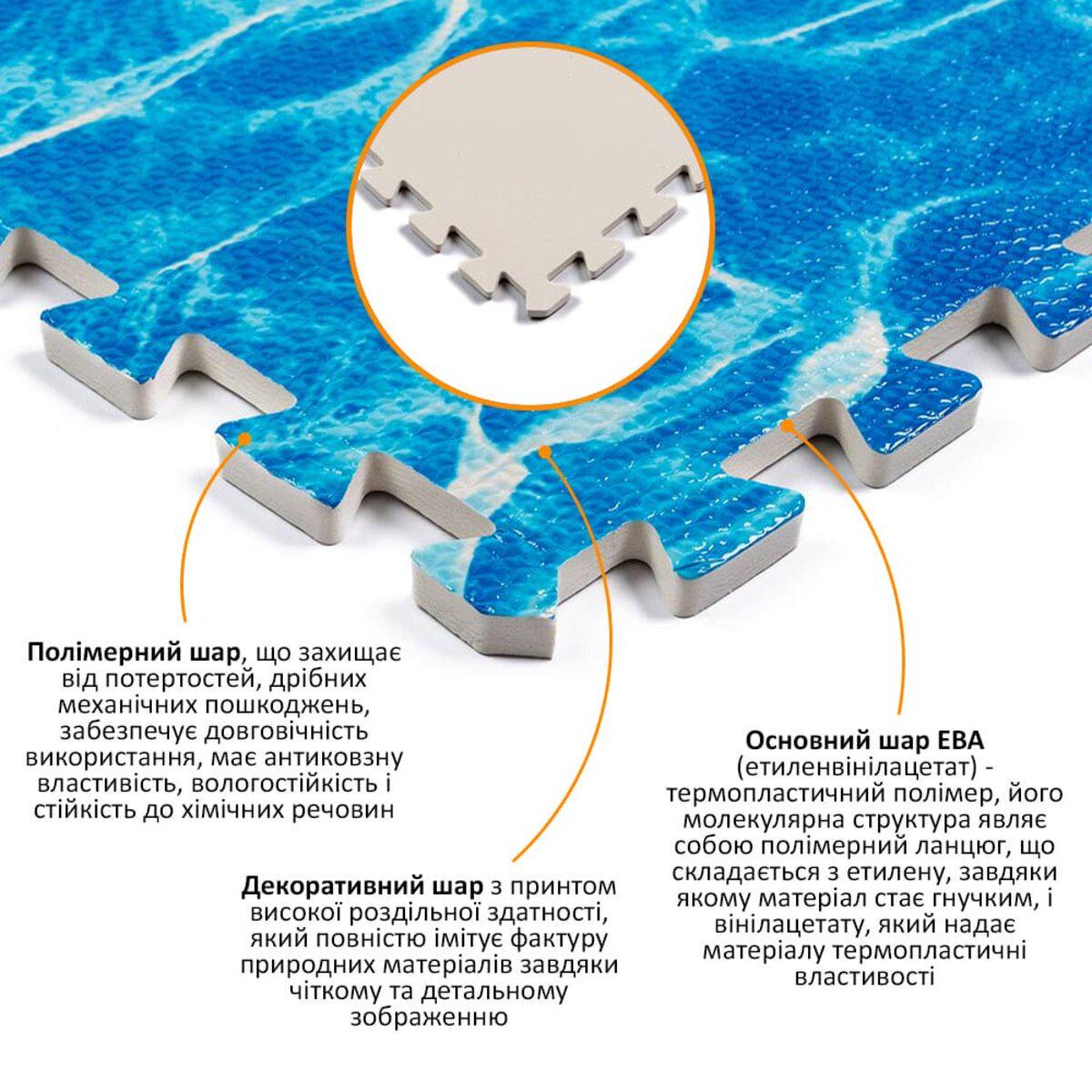 Покриття підлогове Океан МР5 600x600x10 мм (SW-00000141) - фото 3 Покриття підлогове Океан МР5 600x600x10 мм (SW-00000141) - фото 3