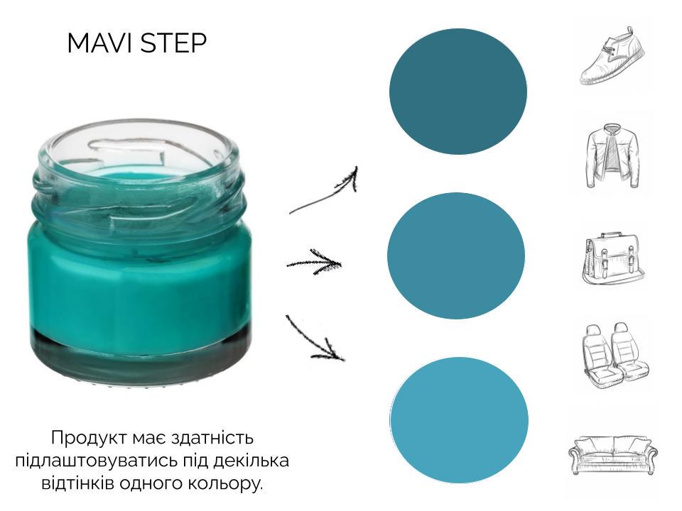 Крем для взуття та шкіри Mavi Step Creme de Beaute 25 мл Бірюзовий (C01/165/025) - фото 3