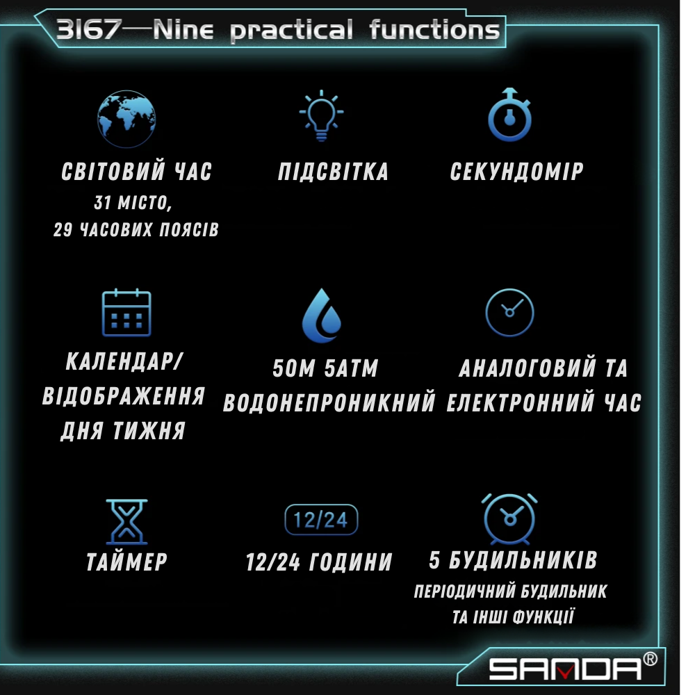 Наручные часы мужские Sanda военный кварцевый водонепроницаемый с подсветкой стальной (3167) - фото 3 Наручные часы мужские Sanda военный кварцевый водонепроницаемый с подсветкой стальной (3167) - фото 3