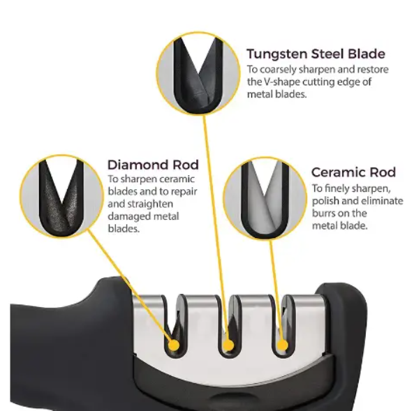 Точилка для ножей 3 вида заточки Черный (К3) - фото 2