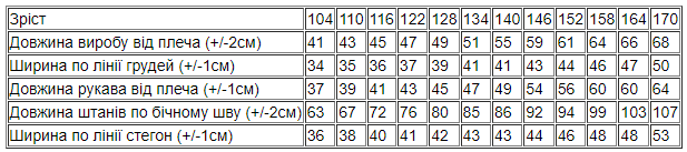 Піжама дитяча Носи своє Family look 122 см Синій (6079-F-v7) - фото 3