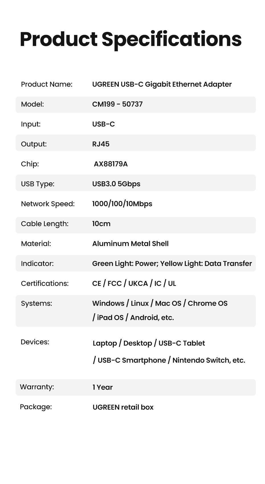 Мережева карта UGREEN Type-C-Ethernet 1 Гбіт/с LAN USB 3.1 Gen 1-C-RJ45 1000 Мбіт/с металевий Сірий (50737) - фото 5