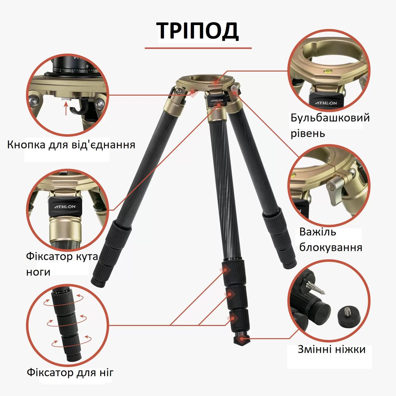 Трипод для стрельбы Athlon MIDAS TRIPOD CF40 Пиксель - фото 7 Трипод для стрельбы Athlon MIDAS TRIPOD CF40 Пиксель - фото 7