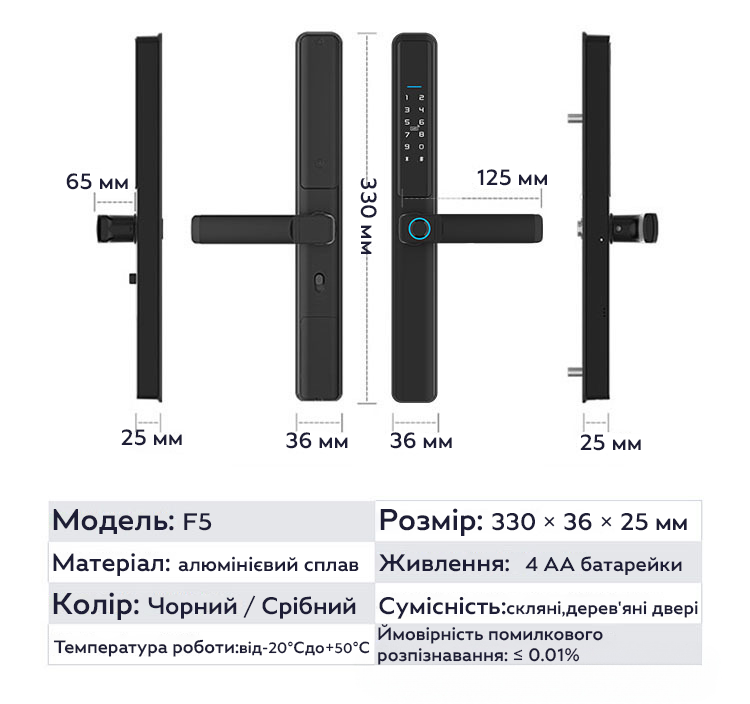 Замок дверний електронний NaviCat F5 Pro з додатком Tuya Silver (3_06869) - фото 7