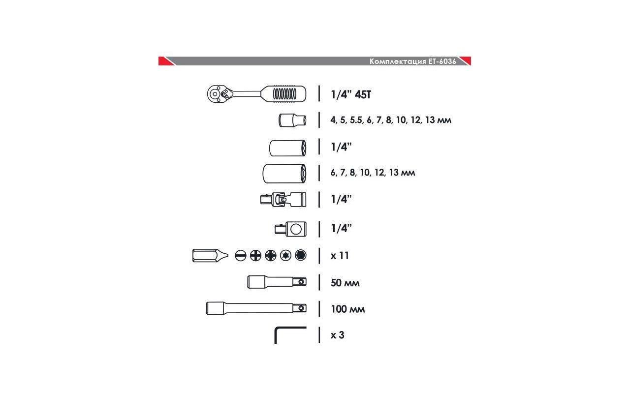 Набір інструменту Intertool ET-6036SP 1/4" 36 од. (18310076) - фото 5