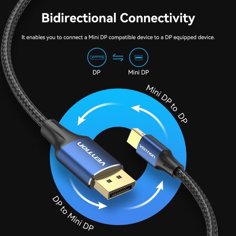 Кабель двонаправлений Vention mini DisplayPort-DisplayPort 1.4 8K 60Hz 4K 144Hz 2K 240Hz 32.4 Гбіт/с DP 2 м Чорний (HCFLH) - фото 15 Кабель двонаправлений Vention mini DisplayPort-DisplayPort 1.4 8K 60Hz 4K 144Hz 2K 240Hz 32.4 Гбіт/с DP 2 м Чорний (HCFLH) - фото 15