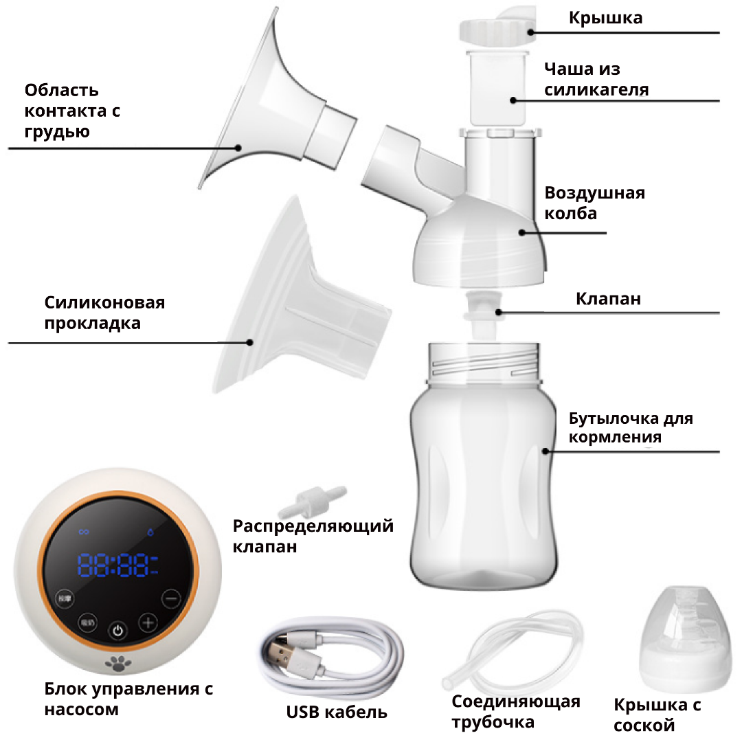 Молокоотсос Cmbear ZRX-0902 электрический с ультратихой конструкцией и тремя фазами сцеживания - фото 6