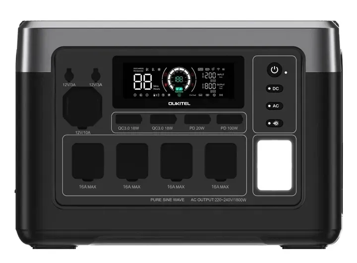 Зарядная станция Oukitel P1500E Plus 1536Wh 1800W с UPS и быстрой зарядкой (OUKP1500EPLUS)