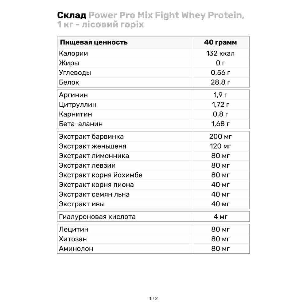 Протеїн Power Pro Mix Fight Whey Protein, 1 кг - лісовий горіх - фото 3