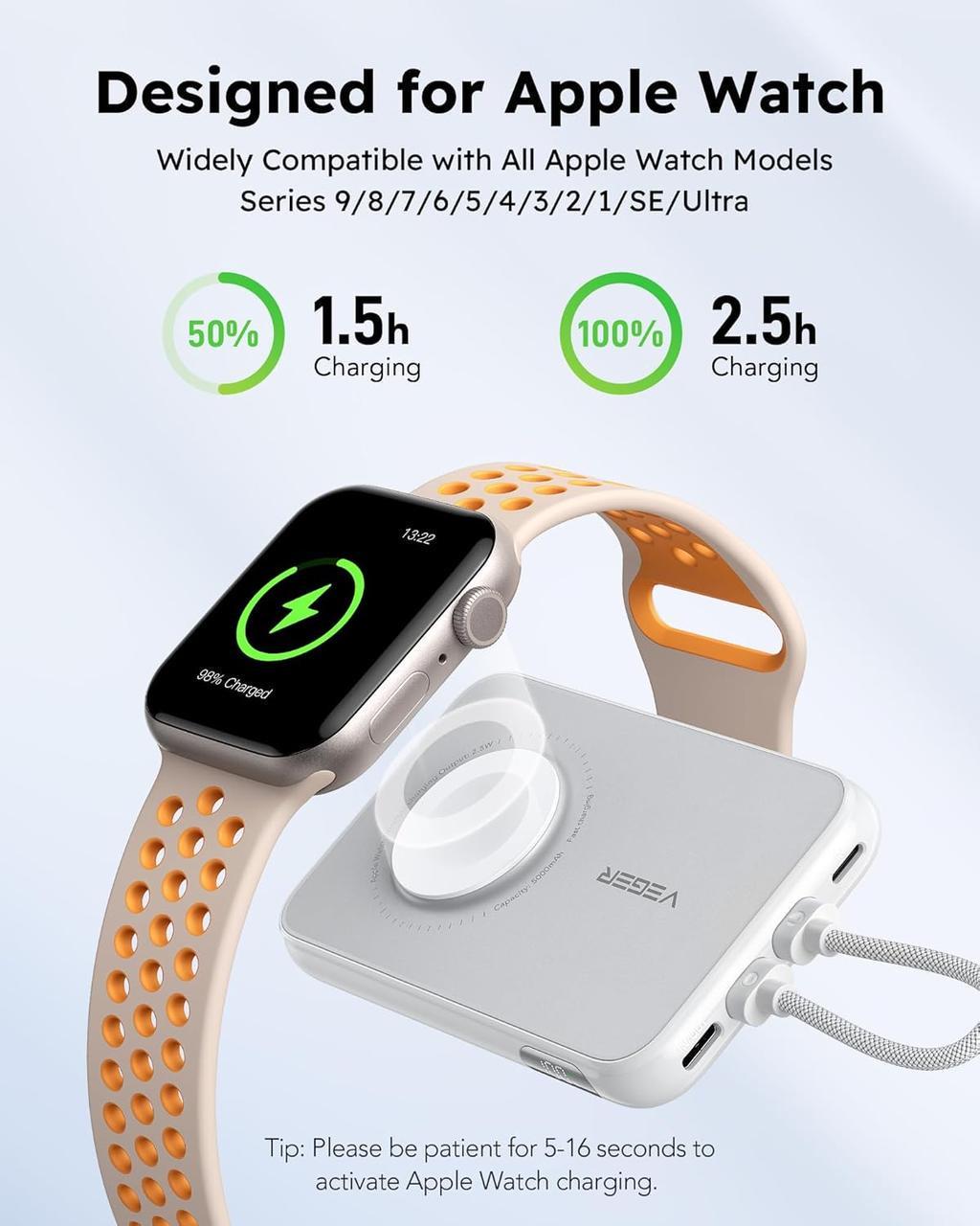 Повербанк VEGER PD 10000 mAh (W1171) - фото 5 Повербанк VEGER PD 10000 mAh (W1171) - фото 5