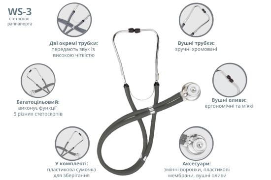 Стетоскоп Раппапорта WS-3 B.Well Темно-сірий - фото 7