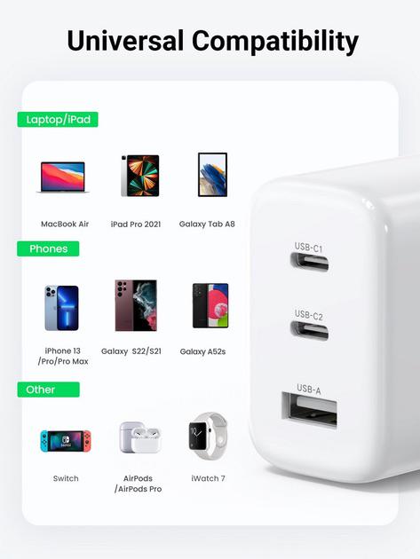 Зарядное устройство для Ugreen 65W (2xType-C+USB QC3.0) Fast Charger - фото 2 Зарядное устройство для Ugreen 65W (2xType-C+USB QC3.0) Fast Charger - фото 2