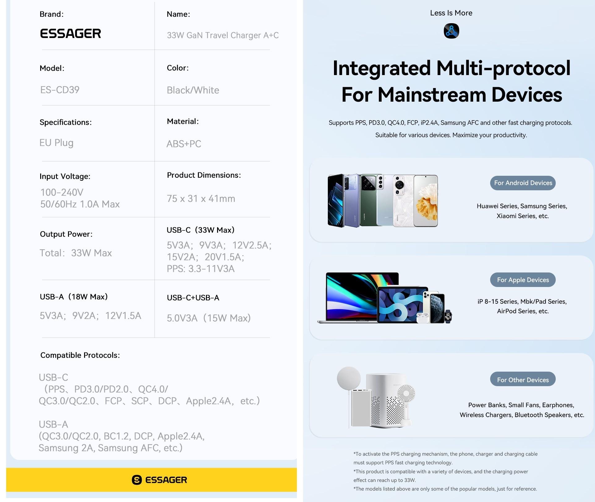 Зарядное устройство сетевое Essager 33W GaN QC/PD3.0 USB-C/USB-A (30632232) - фото 12
