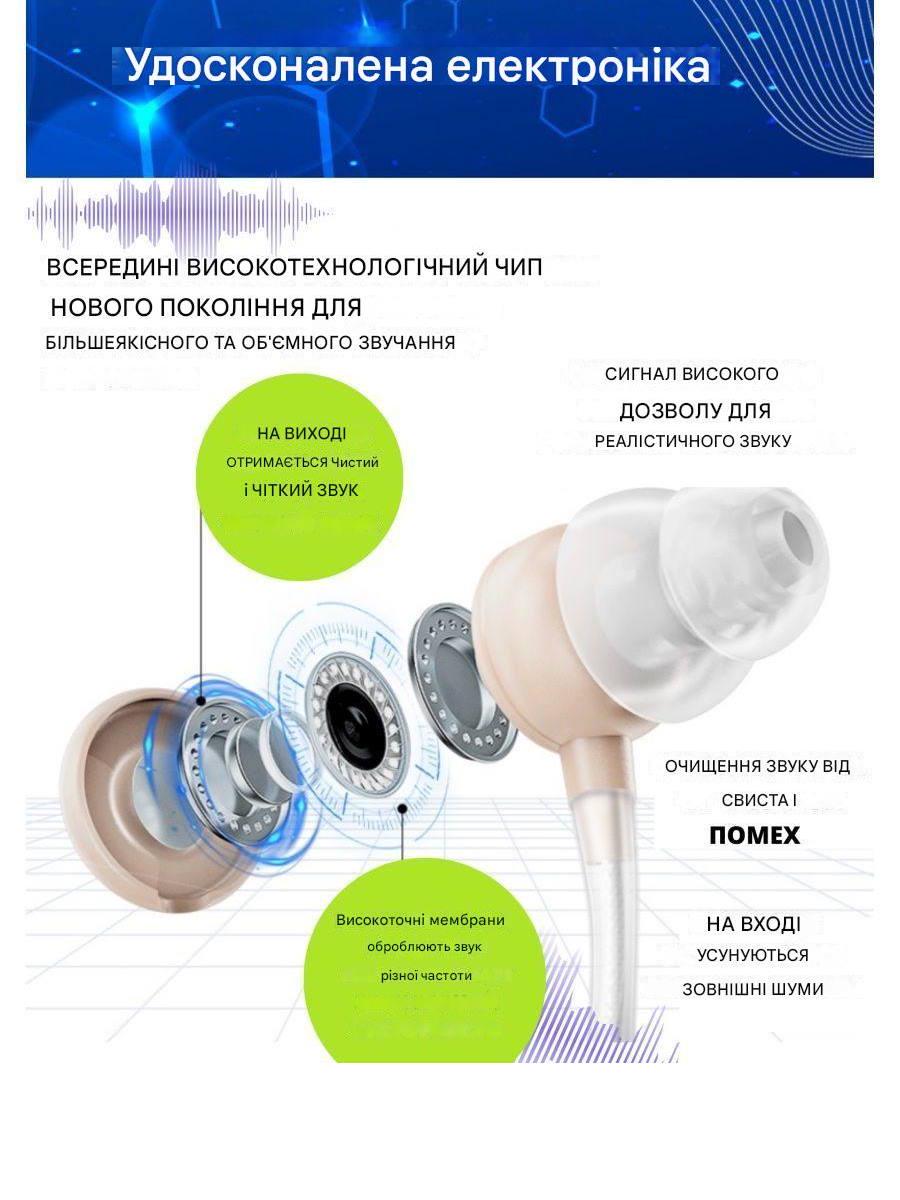 Слуховой аппарат аккумуляторный универсальный заушный с цифровым чипом и зарядным устройством (563211) - фото 3