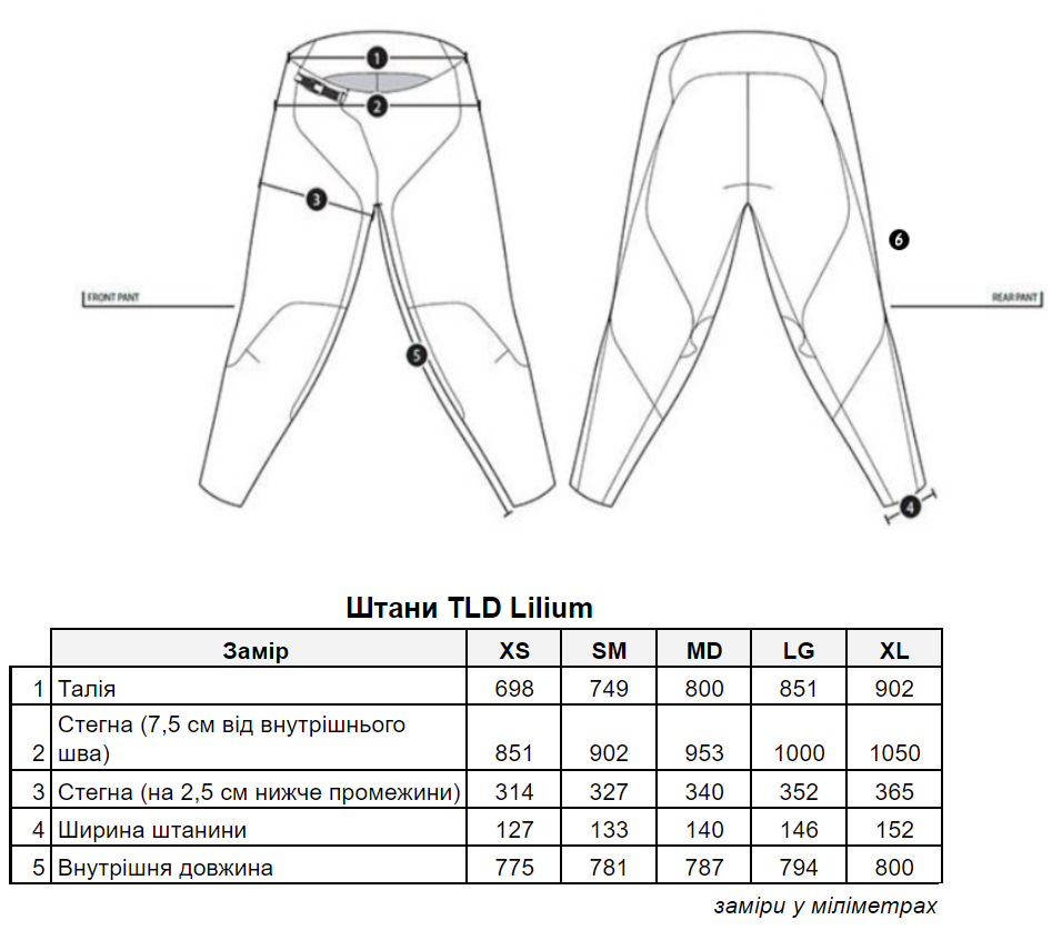 Штани TLD WMNS Lilium Pant S Steel Green (272906002) - фото 2