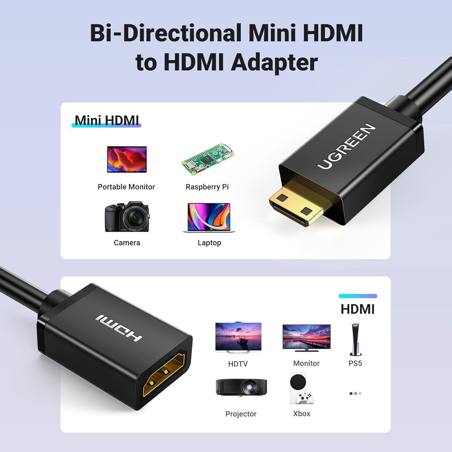 Переходник двунаправленный Mini HDMI на HDMI UGREEN 4K 60Hz позолоченные разъемы тройное экранирование 22 см Черный (20137) - фото 3