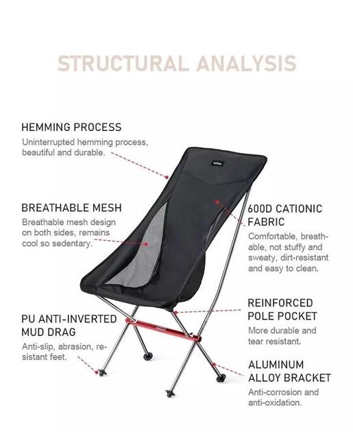 Крісло складане Naturehike YL06 Backrest Chair NH18Y060-Z Grey (15196516) - фото 4