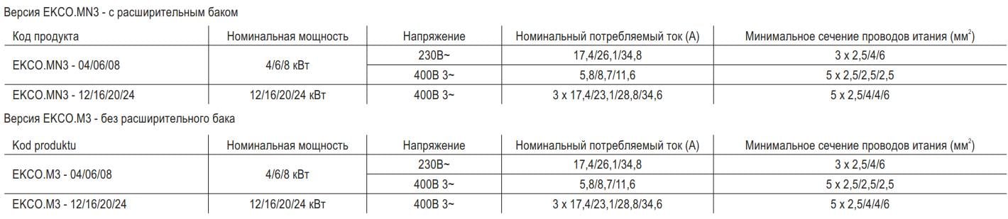 Котел электрический Kospel EKCO.M3-04/06/08 - фото 3