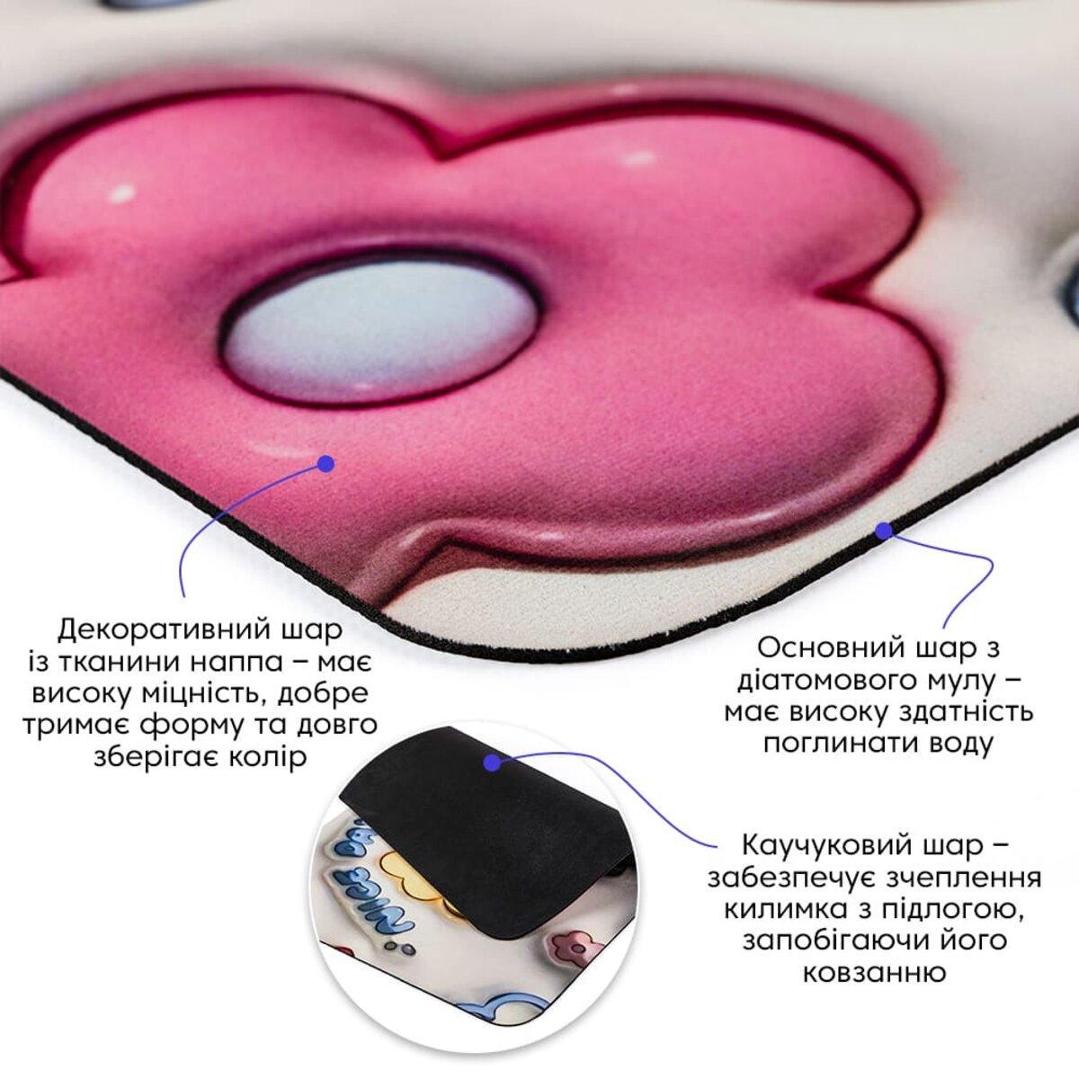 Коврик влагопоглощающий 40х60х3 мм (SW-00002550) - фото 2