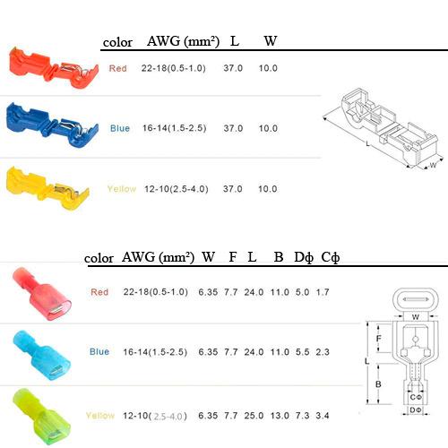 Набір Т-подібних обтискних клем з ізоляцією для швидкого обтискання набір 360 шт. у кейсі (534914) - фото 3 Набір Т-подібних обтискних клем з ізоляцією для швидкого обтискання набір 360 шт. у кейсі (534914) - фото 3