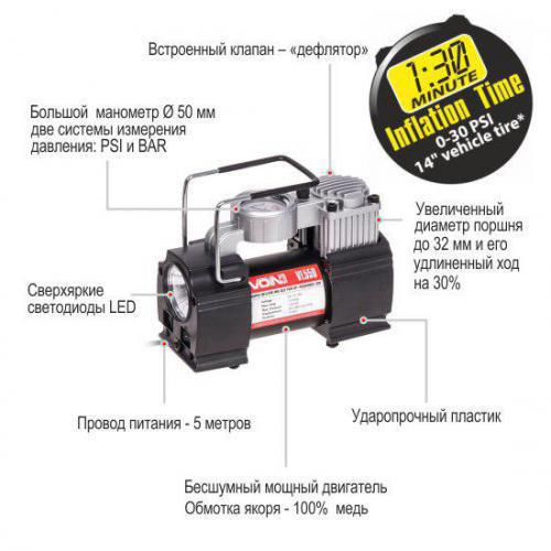 Компресор автомобільний Voin VL-550 150psi 15 Amp 40 л прикурювач/дефлятор/перехідник на клеми - фото 14