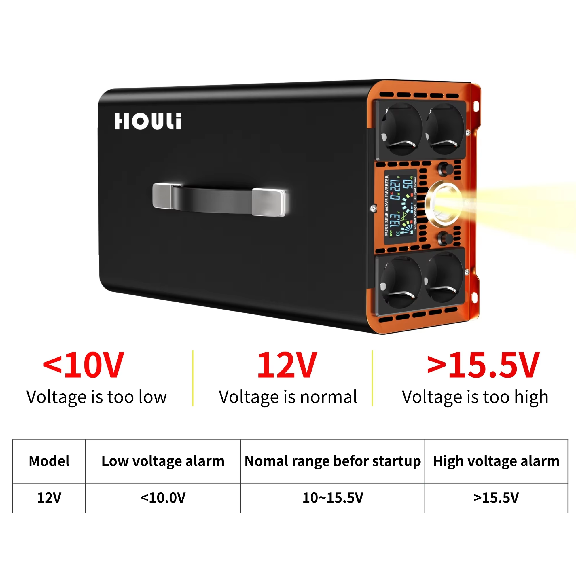 Инвертор Houli с чистой синусоидой 7000 Вт из 4 розетки EU преобразователь 12-220 V (22875232) - фото 3