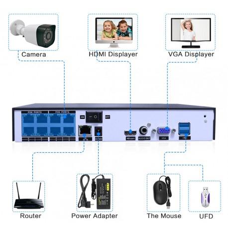 Комплект відеоспостереження ССTV Full HD Kit на 8 камер і реєстратор + Жорсткий диск Seagate 1TB - фото 6