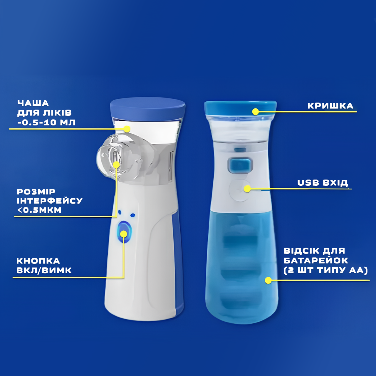 Інгалятор для дорослих та дітей Mesh Nebulizer JSL-W302 (150302) - фото 3