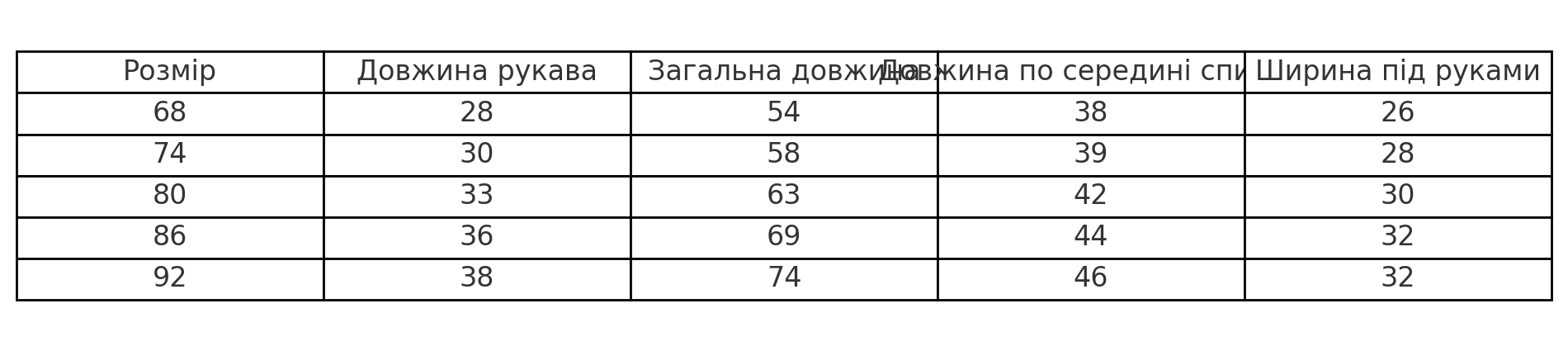 Ромпер детский из двунитки на молнии 92 см Хаки (2685775291) - фото 3 Ромпер детский из двунитки на молнии 92 см Хаки (2685775291) - фото 3