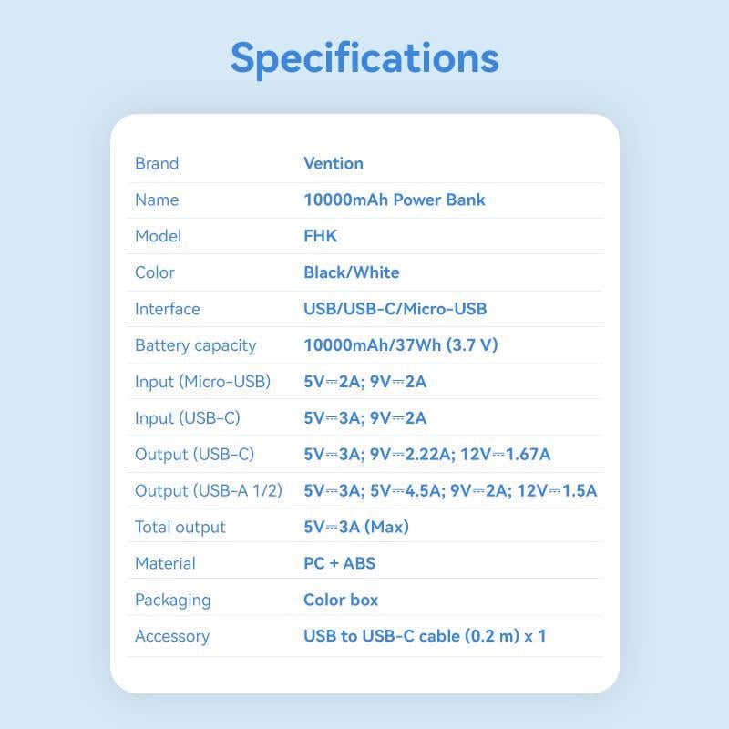 Павербанк Vention 10000 мАч 22.5W Черный (FHKB0) - фото 8 Павербанк Vention 10000 мАч 22.5W Черный (FHKB0) - фото 8