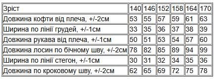 Білизна натільна для дівчинки підліткова Носи Своє 140 см Чорний (6349-106-1) - фото 3