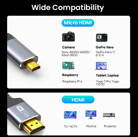 Кабель HDMI Nierbo micro HDMI-HDMI для подключения камер и планшетов плетеный папа-папа 4K 60Hz 2K 165Hz 2 м (2221089057) - фото 4