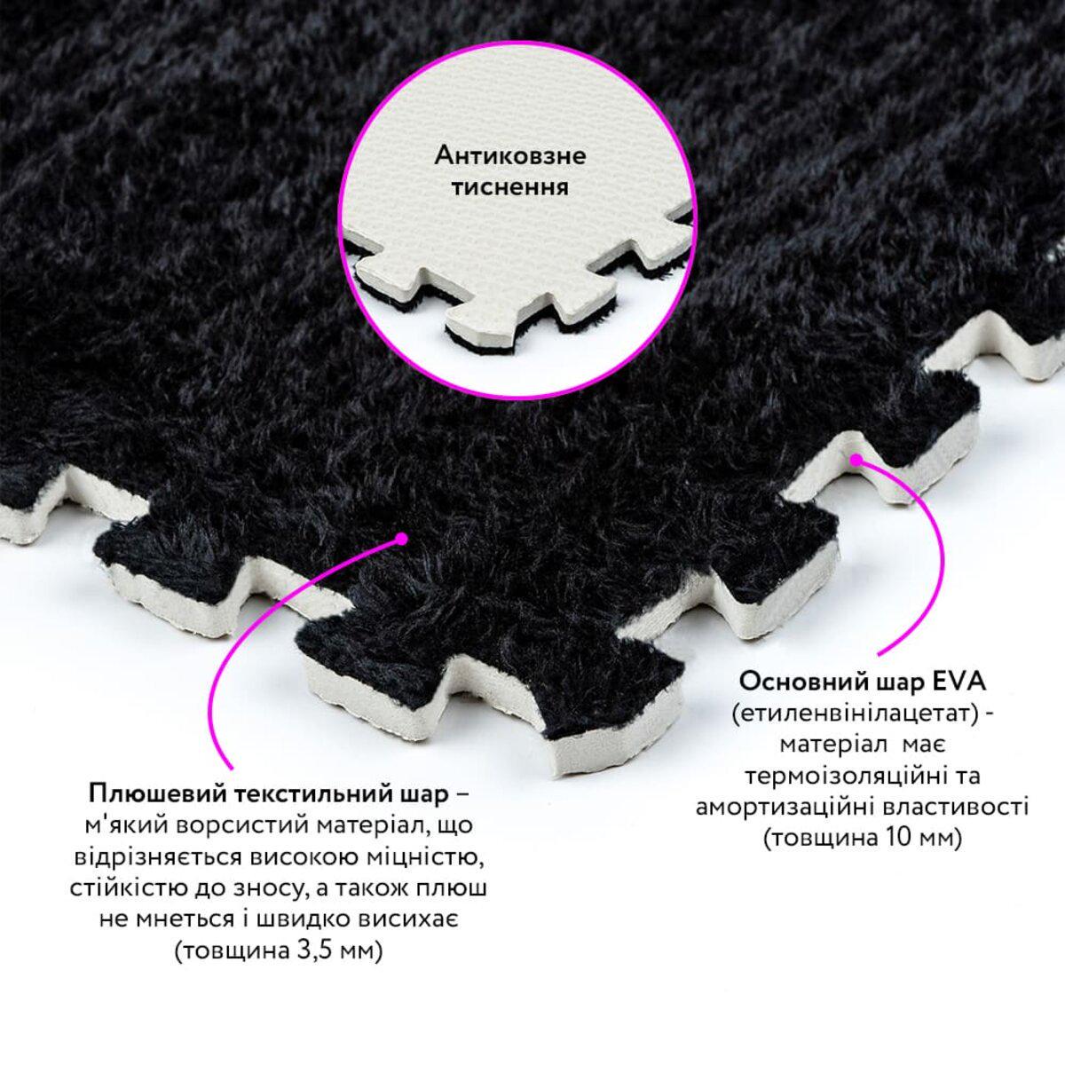 Напольное покрытие Пазл плюшевый 30х30х1 см Черный (SW-00002078) - фото 3 Напольное покрытие Пазл плюшевый 30х30х1 см Черный (SW-00002078) - фото 3