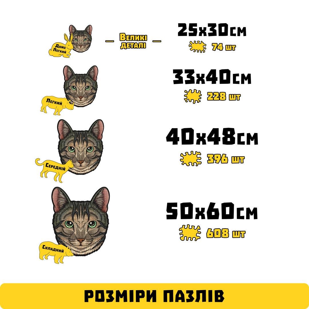 Пазл деревянный фигурный WortexPuzzle Котик 40x48 см 396 шт. - фото 2