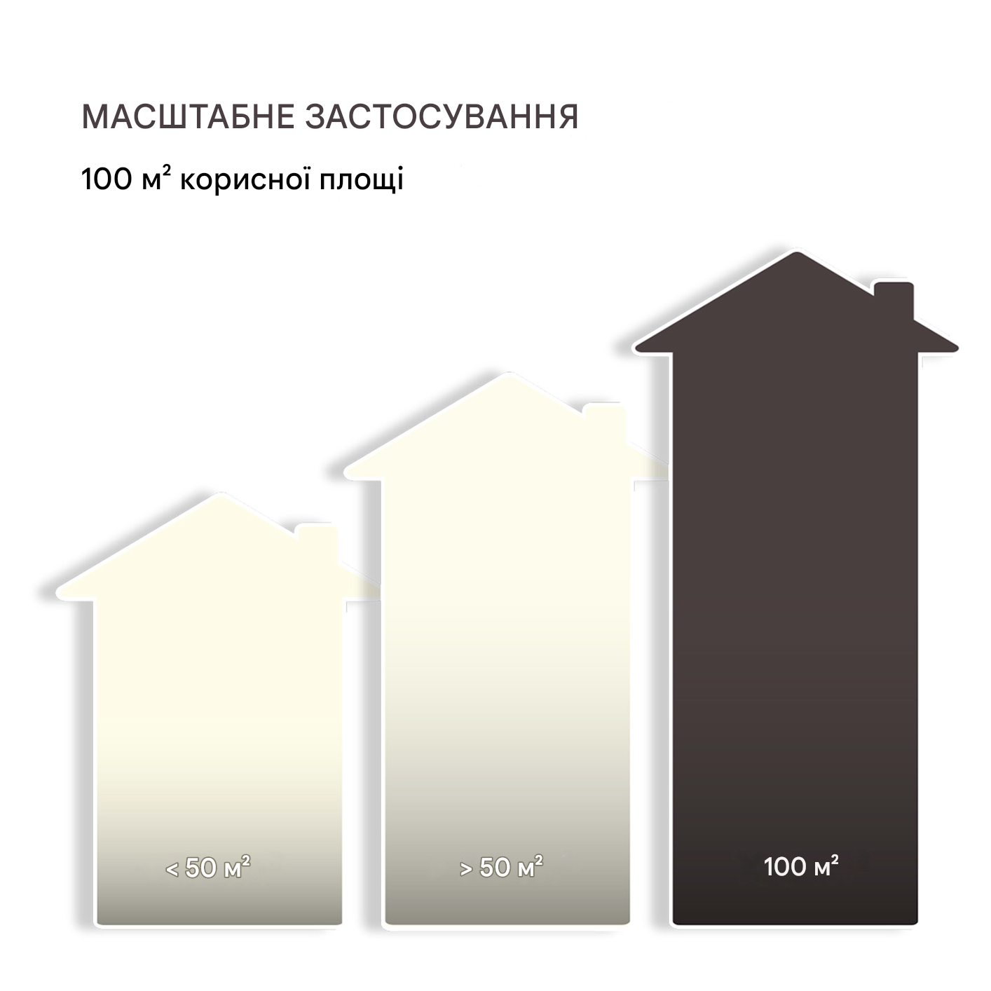 Знищувач комах Waldbeck Mosquito Ex 4000 (10032465) - фото 10