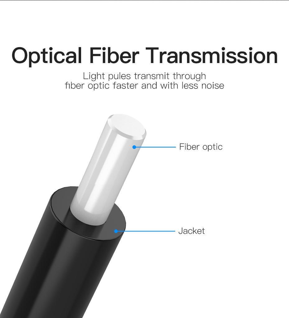 Кабель оптичний Vention Toslink SPDIF Аудіо 5 м Чорний (BAEBJ) - фото 3 Кабель оптичний Vention Toslink SPDIF Аудіо 5 м Чорний (BAEBJ) - фото 3