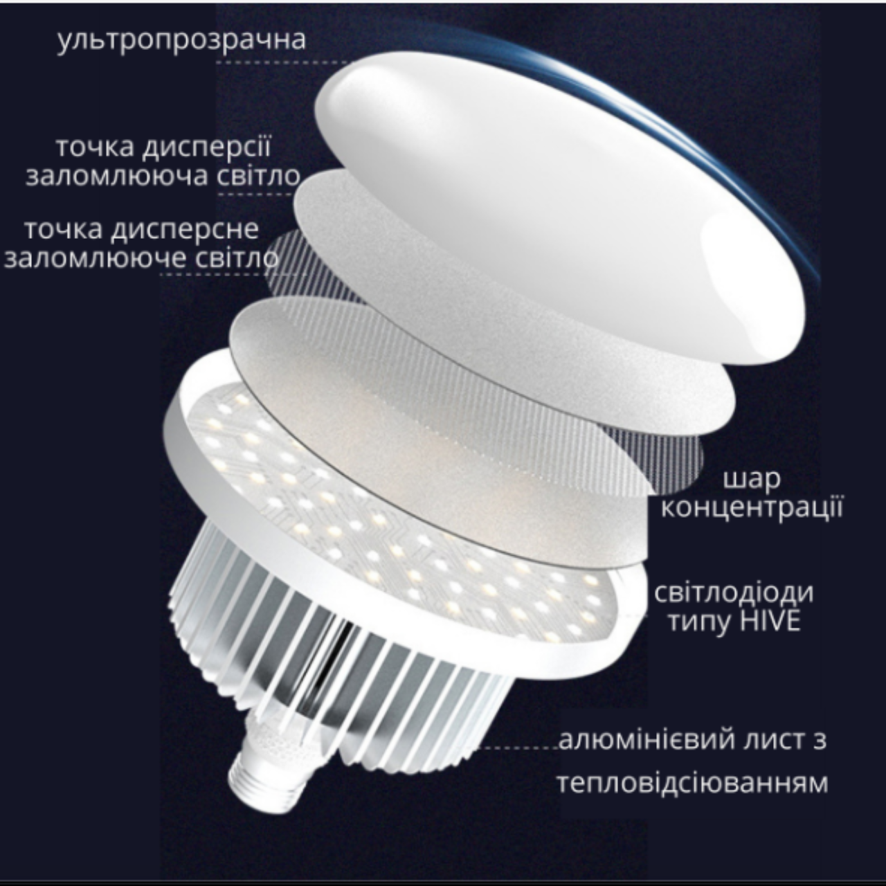 Світлодіодна LED лампа для софтбоксу 105W E27 3000-5500K з пультом (Led105) - фото 10