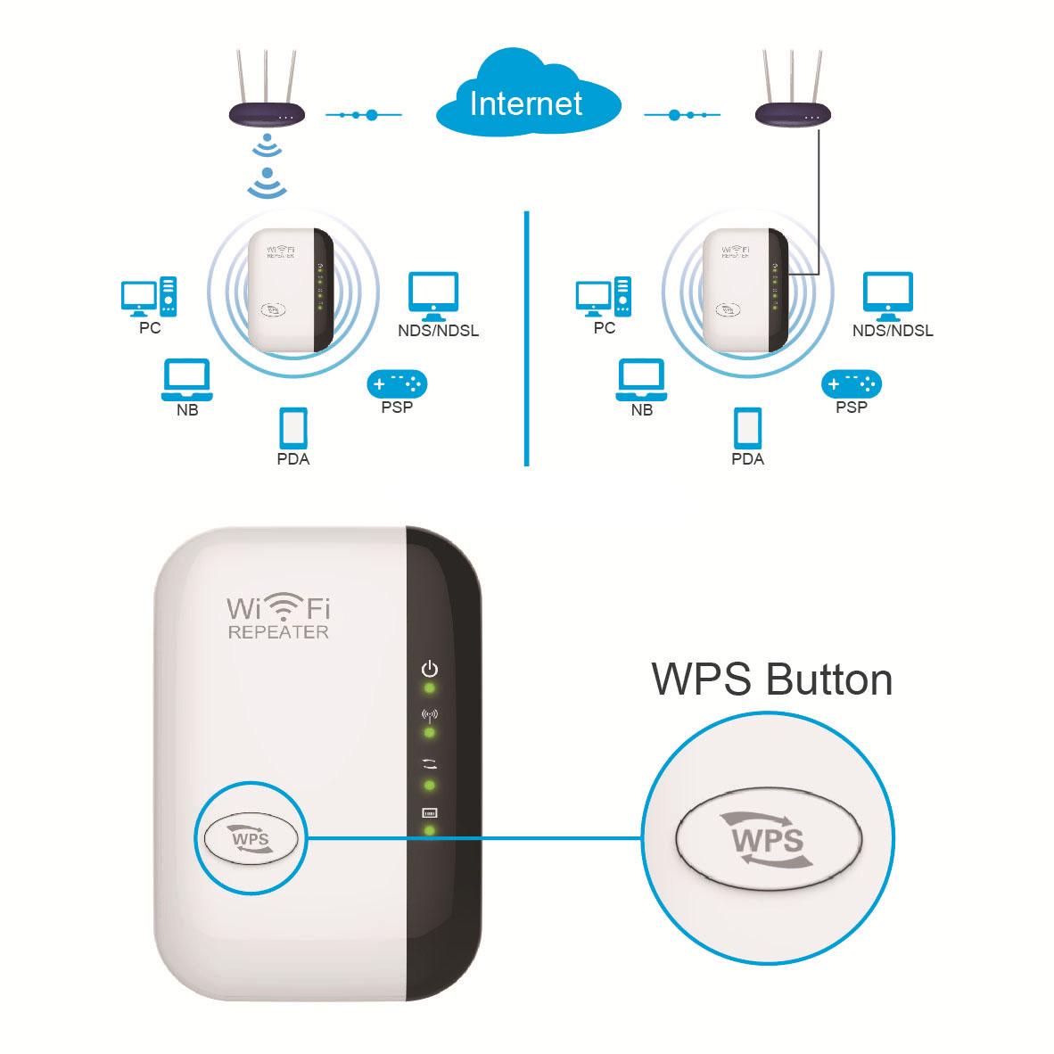 Репітер сигналу бездротовий WI-FI 802.11N/B/G 2dBi - фото 9